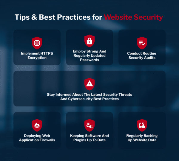 Website Security Setup